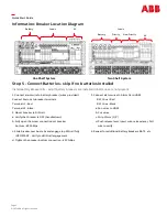 Предварительный просмотр 3 страницы ABB NES48-19-4U-AC7-PS3-DIN15B250P-LVBD-ACSPD Quick Start Manual