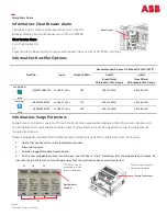 Предварительный просмотр 10 страницы ABB NES48-19-4U-AC7-PS3-DIN15B250P-LVBD-ACSPD Quick Start Manual