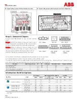 Предварительный просмотр 2 страницы ABB NES48-23-AC1-PS4-DC1E-LVBD Quick Start Manual