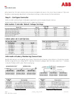 Preview for 9 page of ABB NES4812-23-AC1-PS4-DC1E-LVBD Quick Start Manual