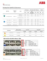 Preview for 13 page of ABB NES4812-23-AC1-PS4-DC1E-LVBD Quick Start Manual