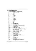 Preview for 12 page of ABB NextMove e100 User Manual