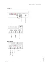 Предварительный просмотр 6 страницы ABB NEXUS-3 Series User Manual