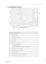 Preview for 7 page of ABB NEXUS-3 Series User Manual