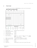 Предварительный просмотр 5 страницы ABB NEXUS Series User Manual