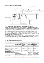 Предварительный просмотр 11 страницы ABB NGC8200 User Manual