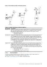 Предварительный просмотр 31 страницы ABB NGC8200 User Manual