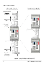 Предварительный просмотр 20 страницы ABB NIBA-01 Installation And Startup Manual