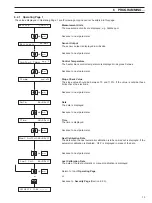 Предварительный просмотр 15 страницы ABB Nitrate 8236 Instruction Manual