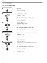 Предварительный просмотр 28 страницы ABB Nitrate 8236 Instruction Manual
