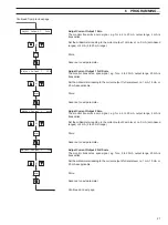 Предварительный просмотр 29 страницы ABB Nitrate 8236 Instruction Manual