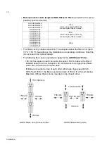 Preview for 12 page of ABB NOCH0070-6 Series Hardware Manual