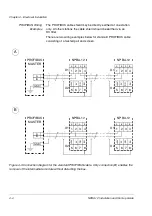 Предварительный просмотр 20 страницы ABB NPBA-12 Installation And Startup Manual