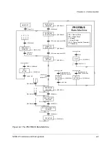 Предварительный просмотр 33 страницы ABB NPBA-12 Installation And Startup Manual