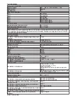 Предварительный просмотр 3 страницы ABB ODPSE230C Installation And Operating Instructions