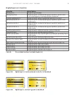 Предварительный просмотр 39 страницы ABB OMD800 Installation And Operating Instruction