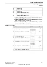 Preview for 129 page of ABB OmniCore C30 Operating Manual