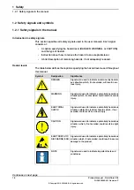 Preview for 18 page of ABB OmniCore C30 Product Manual