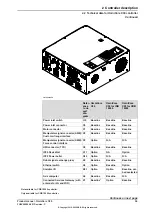 Preview for 39 page of ABB OmniCore C30 Product Manual