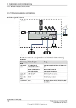 Preview for 104 page of ABB OmniCore C30 Product Manual