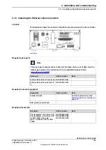 Preview for 145 page of ABB OmniCore C30 Product Manual