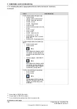 Preview for 156 page of ABB OmniCore C30 Product Manual