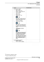 Preview for 343 page of ABB OmniCore C30 Product Manual