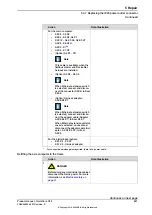 Preview for 487 page of ABB OmniCore C30 Product Manual