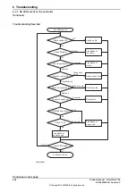 Preview for 504 page of ABB OmniCore C30 Product Manual