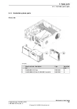 Предварительный просмотр 579 страницы ABB OmniCore C30 Product Manual