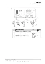 Предварительный просмотр 581 страницы ABB OmniCore C30 Product Manual