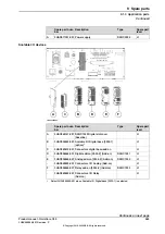 Preview for 585 page of ABB OmniCore C30 Product Manual