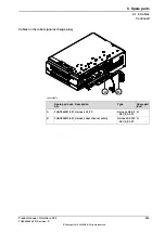 Preview for 595 page of ABB OmniCore C30 Product Manual