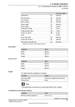 Preview for 39 page of ABB OmniCore C90XT Product Manual