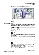 Preview for 91 page of ABB OmniCore C90XT Product Manual