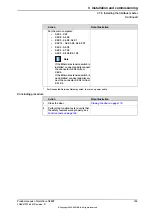 Preview for 133 page of ABB OmniCore C90XT Product Manual