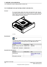 Preview for 150 page of ABB OmniCore C90XT Product Manual