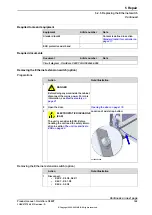 Preview for 199 page of ABB OmniCore C90XT Product Manual