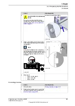 Preview for 201 page of ABB OmniCore C90XT Product Manual