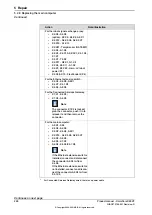 Preview for 228 page of ABB OmniCore C90XT Product Manual