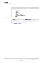 Preview for 246 page of ABB OmniCore C90XT Product Manual