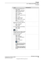 Preview for 267 page of ABB OmniCore C90XT Product Manual