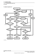 Preview for 384 page of ABB OmniCore C90XT Product Manual