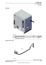 Preview for 425 page of ABB OmniCore C90XT Product Manual