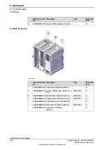 Preview for 426 page of ABB OmniCore C90XT Product Manual