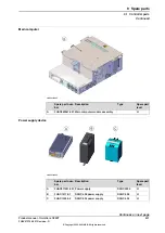 Preview for 431 page of ABB OmniCore C90XT Product Manual