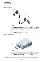 Preview for 436 page of ABB OmniCore C90XT Product Manual