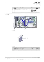 Preview for 437 page of ABB OmniCore C90XT Product Manual