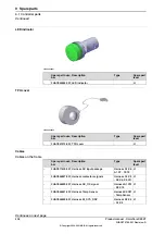 Preview for 438 page of ABB OmniCore C90XT Product Manual