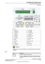 Preview for 87 page of ABB OmniCore E10 Product Manual